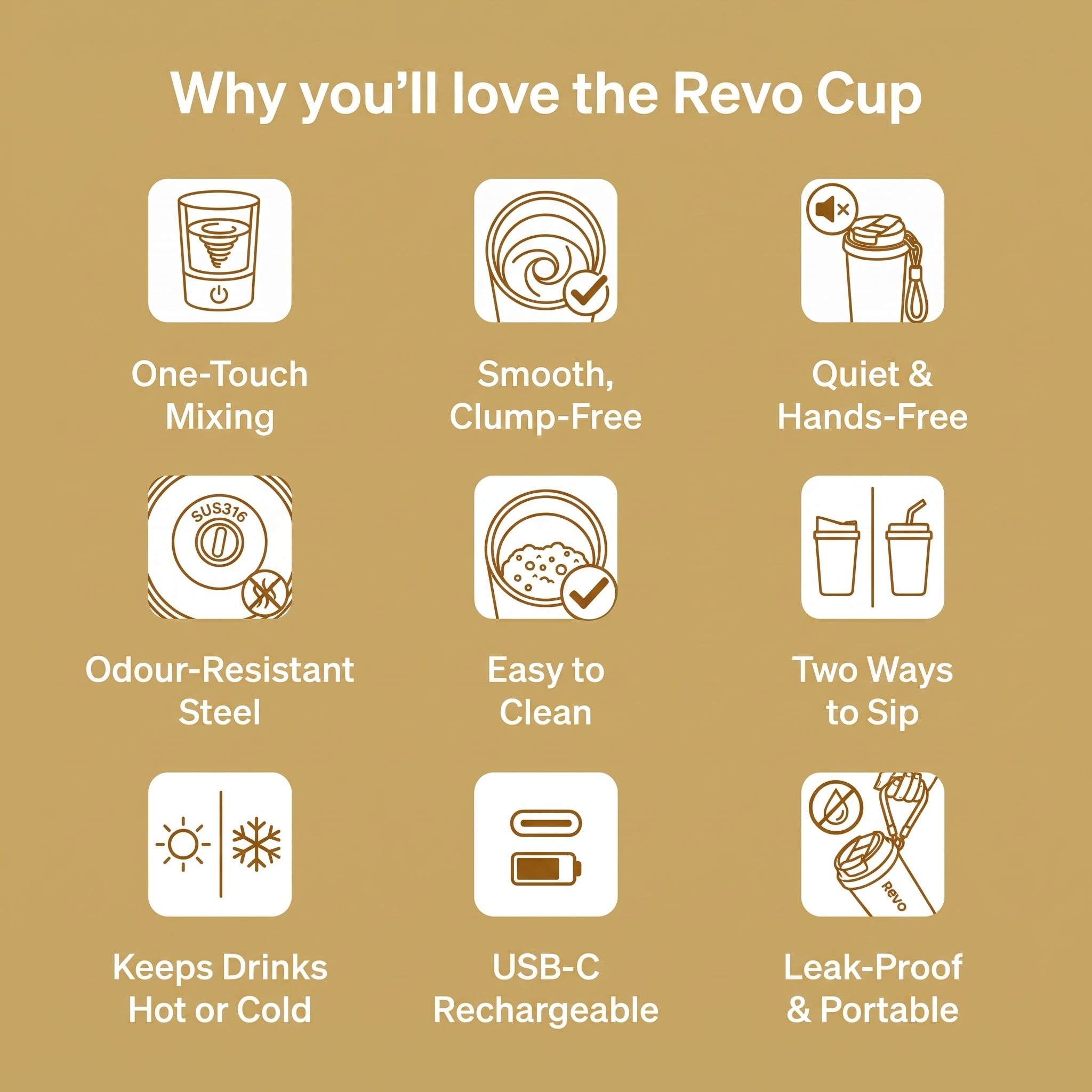 BEST VALUE Besties Bundle Pack 2 Revo Cups + Free Shipping (Black and Cream)