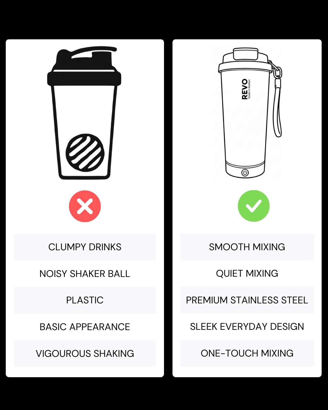 Revo Cup Black and Silver